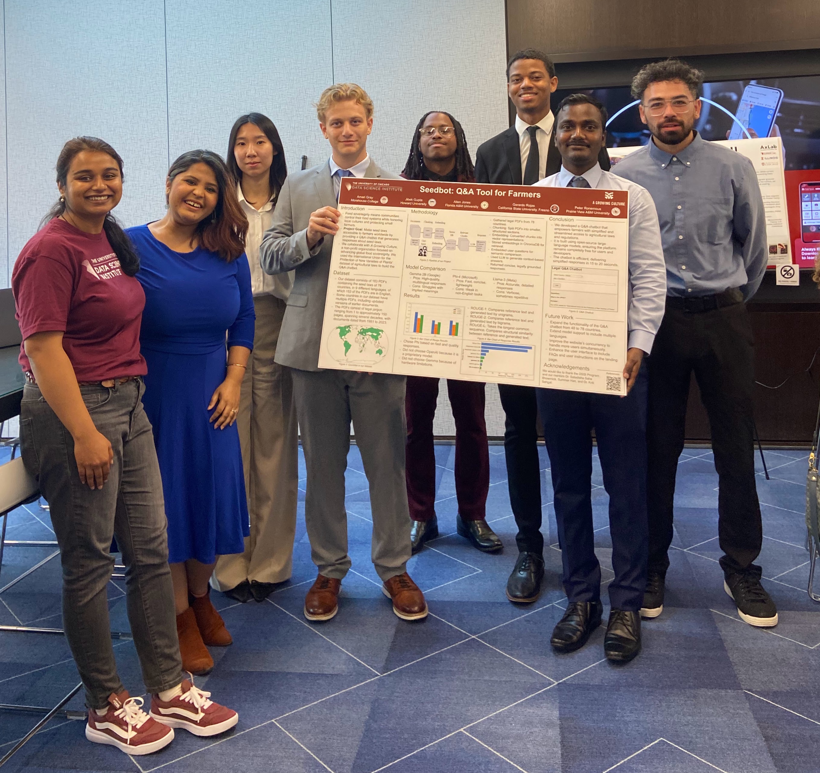 Data Science for Social Impact Summer Experience (2025)